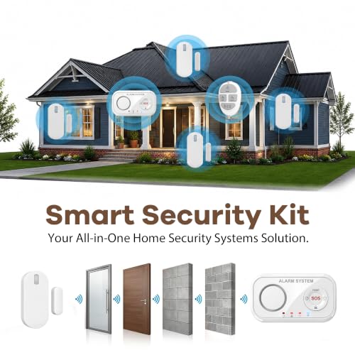 Best Wireless Security System for Apartments