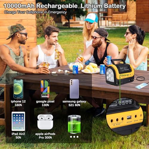 Solar Generator,Portable Power Station with Solar Panel Included,LiFePO4 Battery Mini Portable Generator with DC/USB Outlets,Quiet Generators LED Flashlight for Home Use, Camping(Red) - Image 8