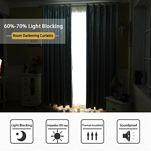 Window Treatment Solid Blackout Curtains For Kids Room Noise Reducing Back Tab Blackout Draperies Turquoise Window Panels For Nursery & Infant Care,2 Panel - Aqua - 52" W X 84" L #TOP2