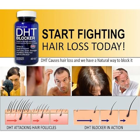 Prevent Hair Loss DHT BLOCKER With Pure Saw Palmetto Oil Keratin Research USA Cover