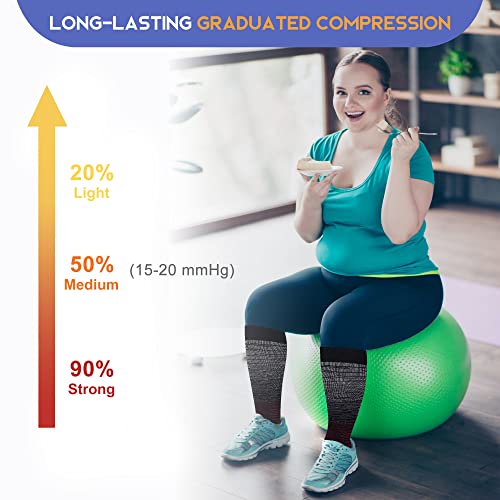 Image of LEVSOX Plus Size Compression Socks for Women Men Wide Calf Extra Large 15-20 mmHg Knee High Sock for Nurses Pregnant Travel