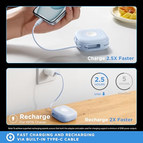 URBN 10000mAh Atom Link 5-in-1 Magsafe Power Bank | Built-in USB-C & Lightning Cable | 15W Fast Wireless & 20W Wired Charging | Compatible with Apple Watch | Strong Magnetic Hold (Light Blue) 7 51s8ifVZZeL