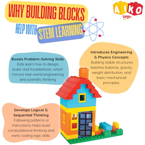 Image of AIKO Town House Set No. 2 | 144 Premium ABS Plastic Building Blocks | Multi-Colour Construction Toy for Kids | STEM Educational Blocks with Idea Book | Best Gift for Boys & Girls