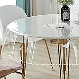 PlentifulHome Transparent Oval...