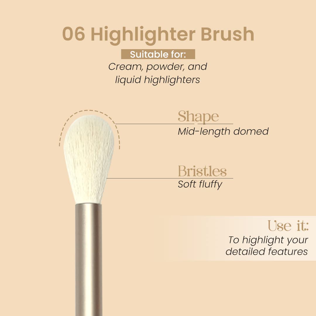Milagro Beauty Powder & Liquid Highlighter Brush 06, for Cheekbones, Nose, Temples, Cupid’S Bow & Undereye Setting Powder 1