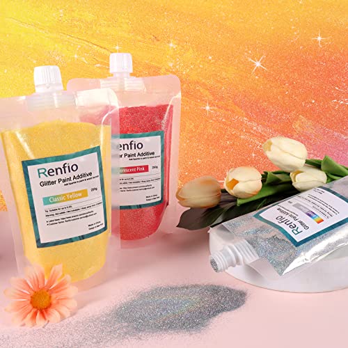 Renfio Blue Glitter Paint Additive, 8.75Oz 250G Ultra Fine Glitters Crystal 1/128" 0.008" 0.2Mm Glitter Paint For Acrylic Emulsion, Interior Exterior Wall Ceiling Wood Varnish - Deep Aqua Blue #TOP5