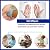Padaleks 3PCS Wristband Dispenser Portable Travel Refillable Hand Sanitizer Dispenser for Hand Washing Beach Camping Etc
