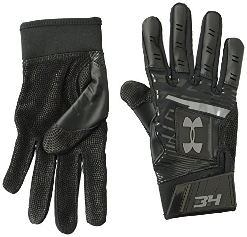 Best Rated Youth Baseball Gloves