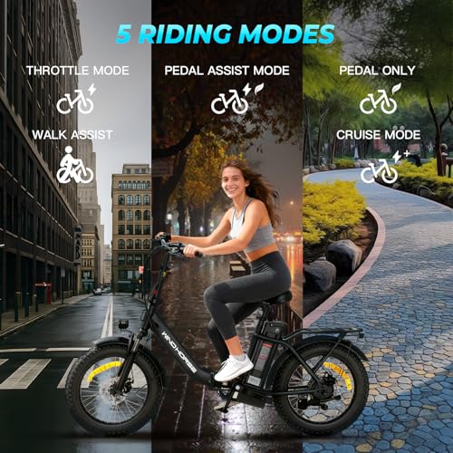 WINDHORSE 20" Foldable Electric Bike, 983W Peak Motor, 20MPH, 55–70 Miles, 48V 748.8Wh Removable UL Battery, Front Suspension, Fat Tire E-Bike for Commuting, Beach, All -Terrain | Adults & Teens - Image 2