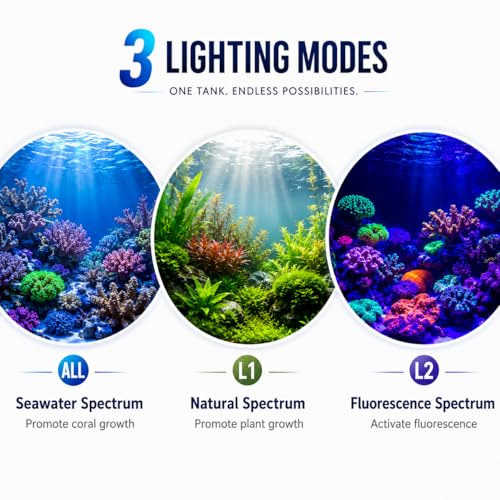 Image of N30 Aquarium Light,30W Dual-Channel 10-Level dimming, 5-Stage Timer Full-Spectrum Reef Light Marine Fish Tank Light Saltwater Nano Aquarium LPS SPS Lighting