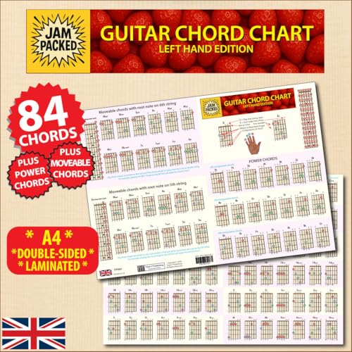 Left Hand Jam-Packed Guitar Chord Chart