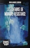 Editions Coups de tête