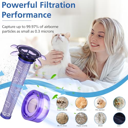 Image of Upgraded V8 Vacuum Filter Replacement Kit For Dyson V8 New Version, 2 Pack