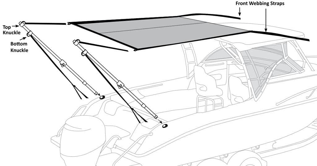 Oceansouth T-Top Kit d'extension/Ombre de poupe (Noir, Longueur et Largeur 2.4m - 2.1m)