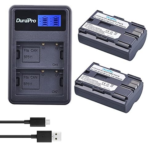 DuraPro Battery and Dual USB Charger Cover