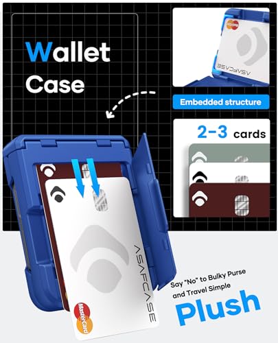 Image of ASAFCASE for Samsung Galaxy Z Flip 7 Case with Card Holder, Royal Blue