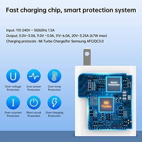 Sgqgs WC-VW80 For Xiaomi Charger 67W Mi Turbo Fast Wall Charger thumb #2