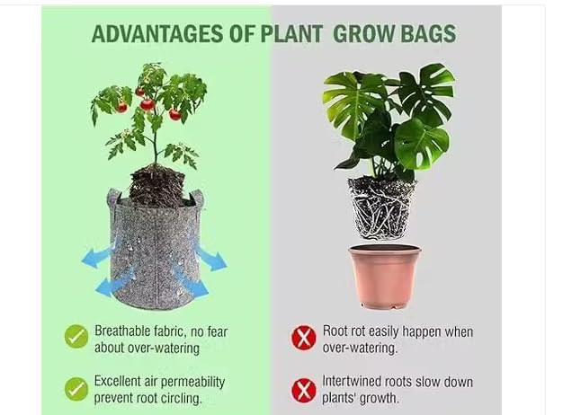 Image of OON Geo Grow Bag for Terrace and Flowers Vegetable Gardening, Premium Geo Fabric 450 GSM Plant Bags, Maroon Color, Eco Friendly Geo Fabric (5, Grey, 12X12 INCH)