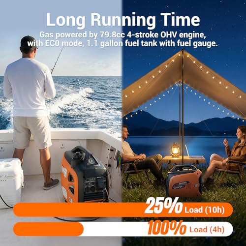 Portable Silent Inverter Generator 2200W