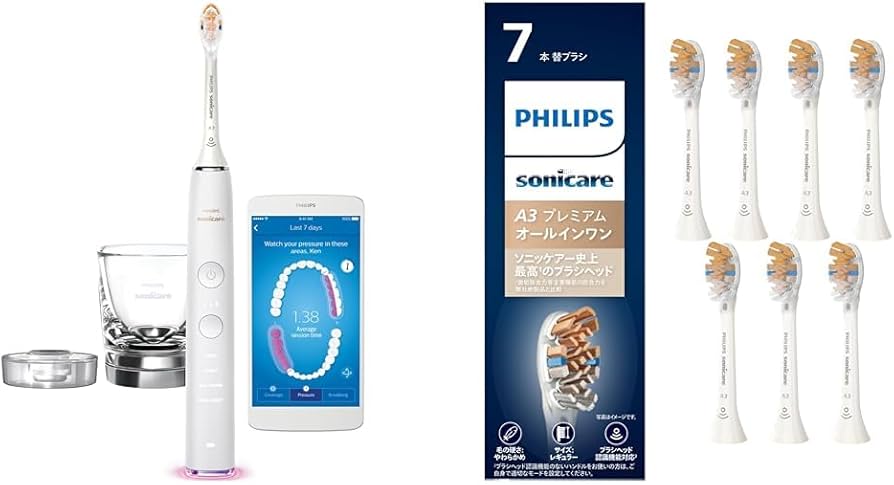 Amazon.co.jp: 【セット買い【Amazon.co.jp 限定】】フィリップス 電動