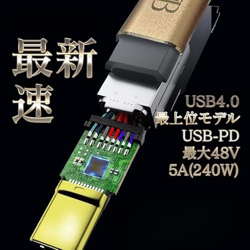 BZGLAM BIZ USB4 Pro の商品画像 1