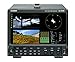 Leader LV5490 Multi Format 4K-SDI Waveform Monitor