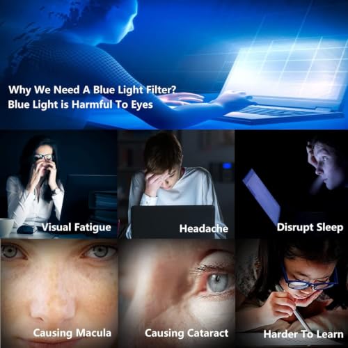 Image of Midkart Anti-blue Screen Protector Compatible with MacBook Neo 13 inch 2026 Release Model A3404 with A18 Pro Chip Eye Protection Blue Light Blocking Screen Guard