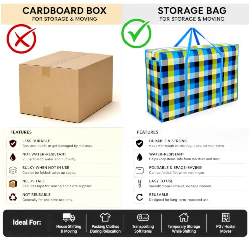 Image of Storite 2 Pack 162L Printed Plastic Heavy Duty Jumbo Underbed Storage Bag