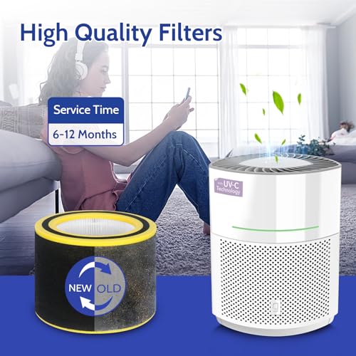 Image of AC3000W Filter V HEPA FLT151 Pure Air Filter Compatible with AC3000W, AC3000B, AP3151W, AC3050, AP3151, AC151 Airsafe Air Purifier, 2 True HEPA + 4 Pre-Filter