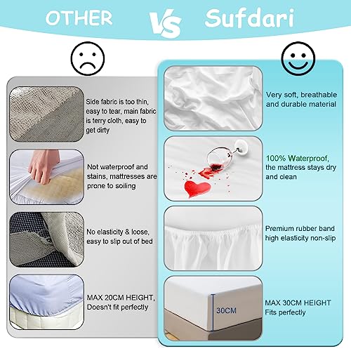 Waterproof Mattress Protector Single 90x190cm Mattress Covers, 30cm Deep Pocket Fitted Sheet - Image 3