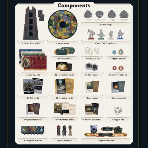 Return to Dark Tower, juego de mesa cooperativo y competitivo miniatura 6