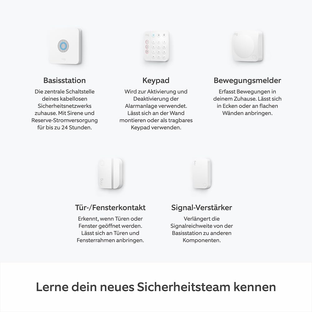 Ring Alarm - M + Innenkamera (Indoor Camera, 2. Gen. im Paket | Alarmanlage für Haus & Wohnung mit WLAN & Kamera | Alarm-Benachrichtigungen auf dein Smartphone, haustierfreundlich | Alexa-kompatibel