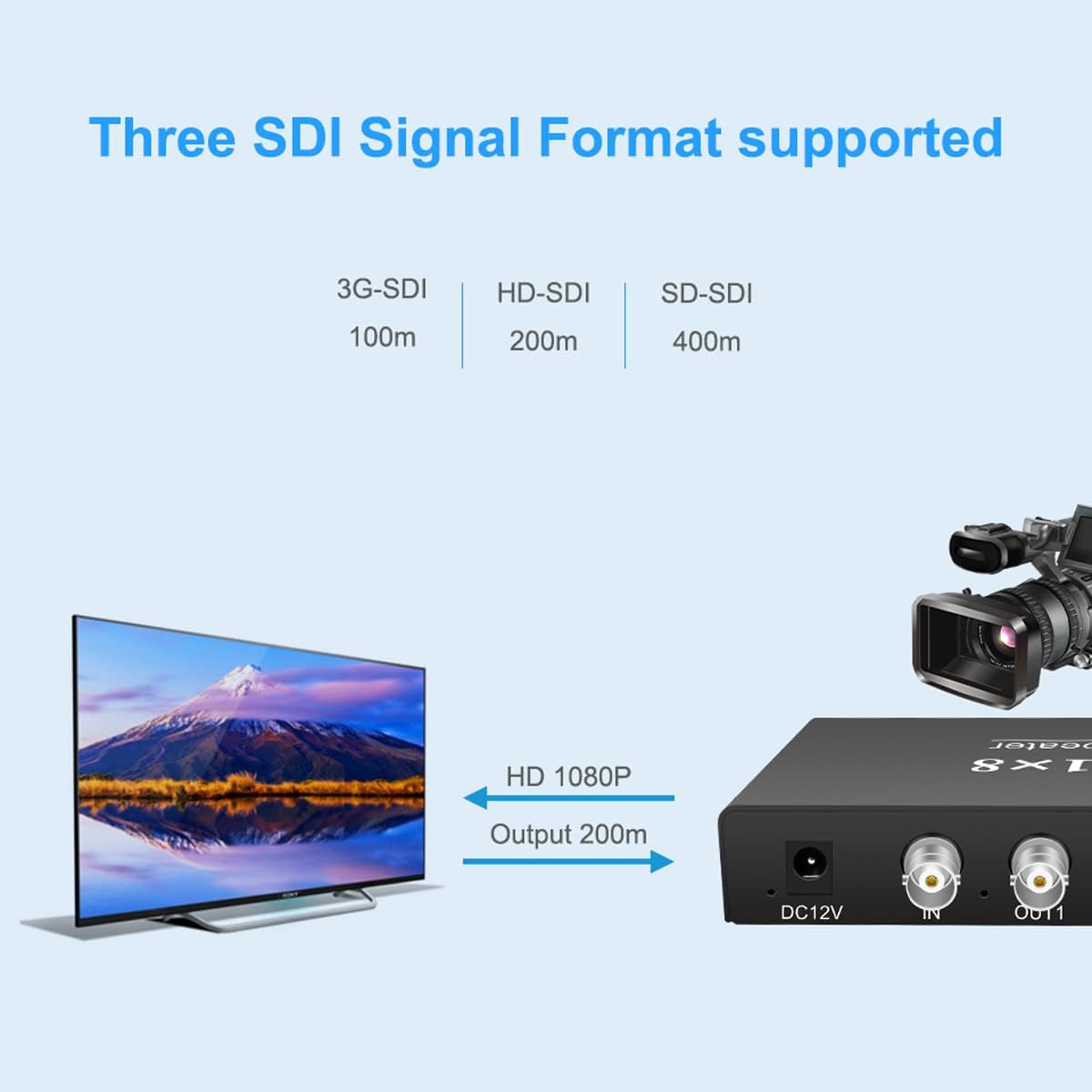 SDI Splitter 1x8 Supports SD, HD, 3G(1 Input and 8 outputs) SDI Video Splitter Box Distributor Amplifier for Video Monitoring System CCTV Security Camera