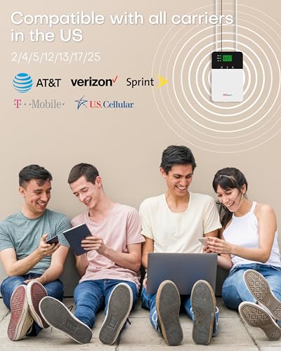 Image of Hiboost Cell Phone Signal Booster for Home Office and Multi Room, Covers up to 8000 Sq Ft with 2 Indoor Antennas, Boost 5G 4G LTE for All US Carriers (Verizon, AT&T, T-Mobile etc), FCC & App Support