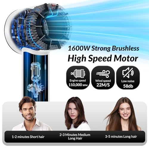 Hair Dryer, Blow Dryer with Magnetic Diffuser, 110,000 RPM High Speed Brushless Motor hairdryer for Fast Drying | Digital Temperature Display & Ionic Technology for Frizz-Free - Image 3