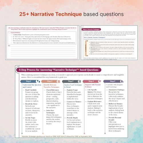 Image of S.H.A.R.P. Insights for CBSE Class 12 English (CORE) Literature Lexicon & Exercise Workbook (Set of 2) by Mugdha Jain (BITS Pilani, IIM-A) & Maanya Gupta (IIM-A) - Edition (2026)