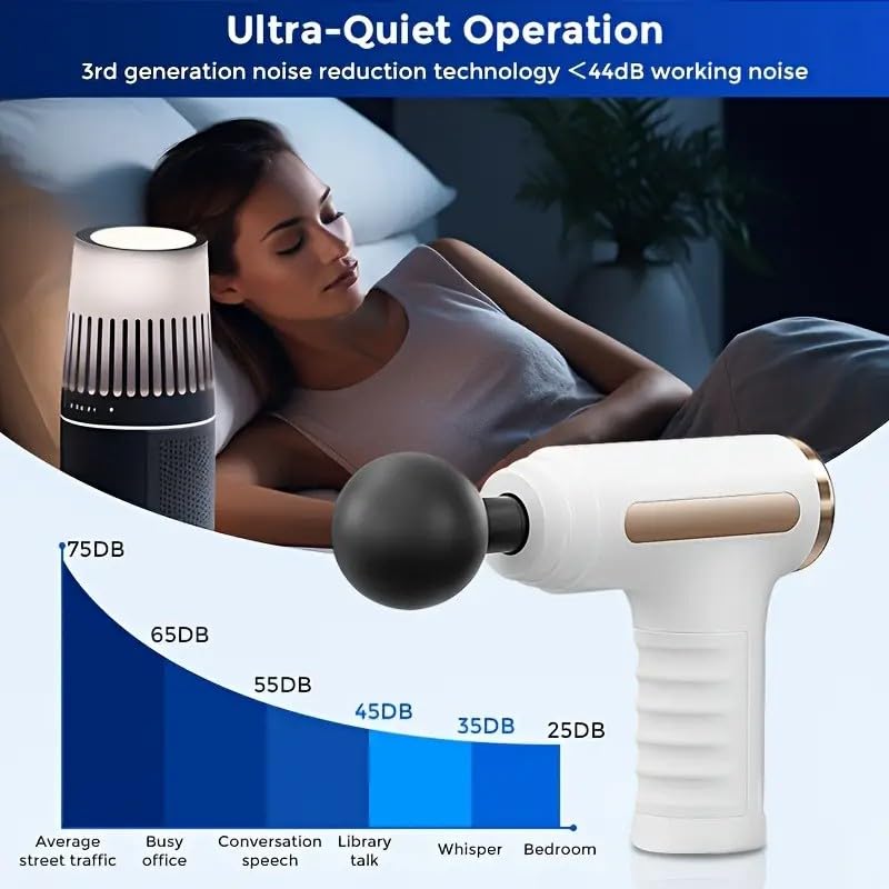 Librasa mini gun meszer machine for pain relief - body, neck, shoulders, back, weapons and foot cargo - 6 speed settings - deep tissue handhald massage (black) (black) for men and women for full body pain relief for men and women Librasa mini gun meszer machine for pain relief - body, neck, shoulders, back, weapons and foot cargo - 6 speed settings - deep tissue handhald massage (black) (black) for men and women for full body pain relief for men and women