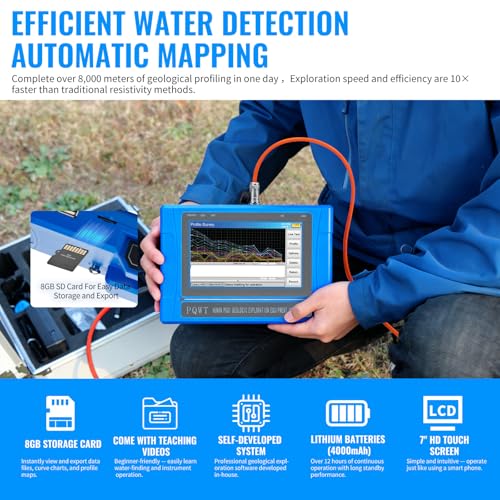 Image of TC150 Auto Mapping Underground Water Detector 150M Geophysical Prospecting Instrument for Well Drilling and Geological Survey