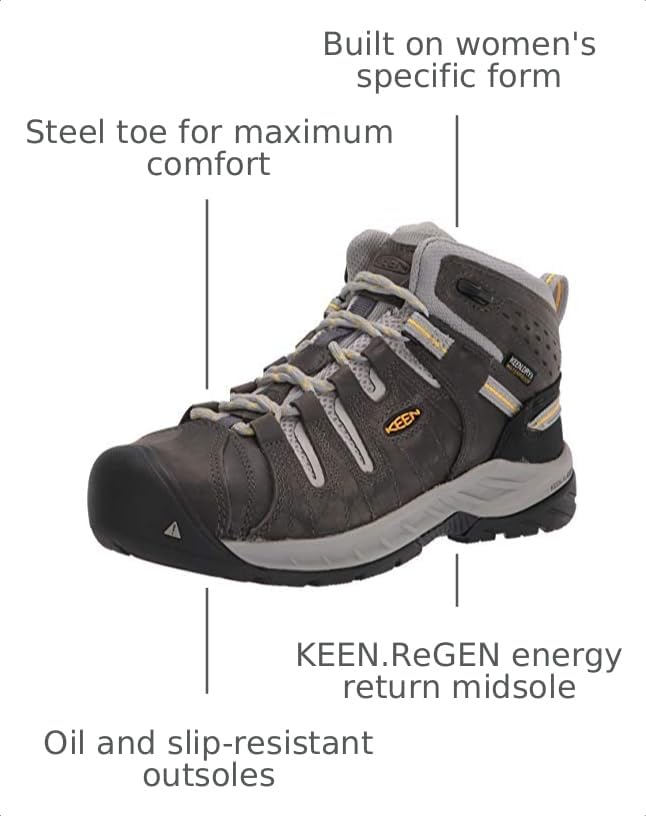 Image of KEEN Utility Women's Flint 2 Mid Height Soft Toe Waterproof Non Slip Work Boots