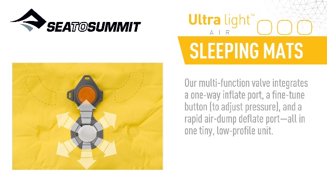 Amazon.com : Sea to Summit Ultralight Backpacking Air Mattress