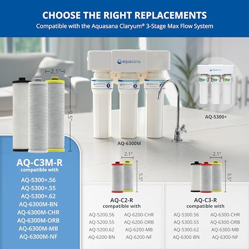 aquasana replacement filter cartridges  fit claryum 3-stage max flow under sink water filter  wqa certified to reduce up to 9999 of pfas microplastics lead amp chlorine  aq-5300r  aq-c3m-r