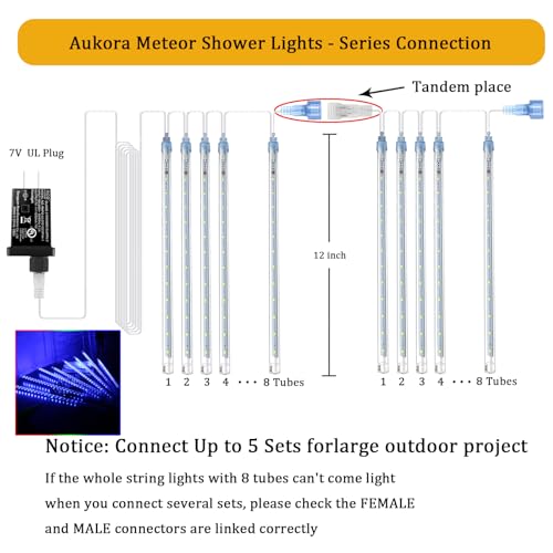 [Prime] 26.9-ft Aukora 8-Tube Blue LED Meteor Shower Rain Lights (192 LEDs, 30cm Tubes) - image 6
