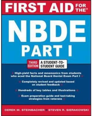 First Aid for the NBDE: Part 1 (First Aid) (Paperback) - Common