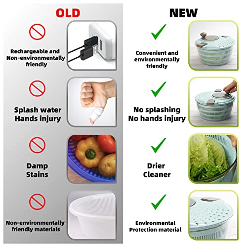 Jarnar Salad Spinner - Blue Salad Spinner Large - 4.2L Lettuce Spinner For Vegetable Wash, Lettuce Dryer With Drain, Bowl, Colander And No Bpa - Multi-Functional Kitchen Helper For Fruits Washing #TOP1