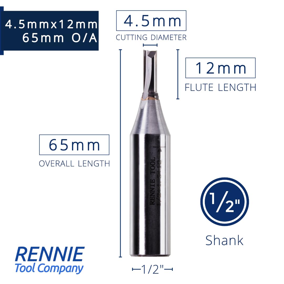 Rennie Tools - Image 2
