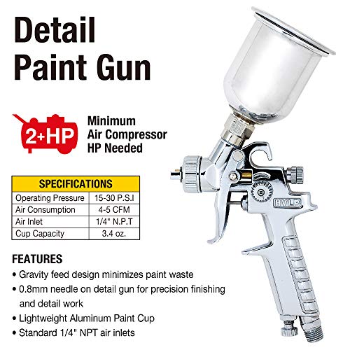Image of 3 Piece HVLP Paint Spray Gun Set - Full-Size Gravity Feed Spray Gun, Detail Touch-Up Gun, and Pressure Regulator with Gauge, Aluminum Cups, Lightweight & Rust-Resistant - 837234