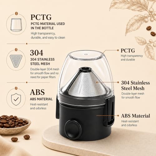 Image of Reusable Pour Over Coffee Filter with Dual-Layer 304 Stainless Steel Mesh, Foldable Handles, BPA-Free Coffee Dripper Filter for Single Cup Brewing, Portable Reusable Coffee Filter