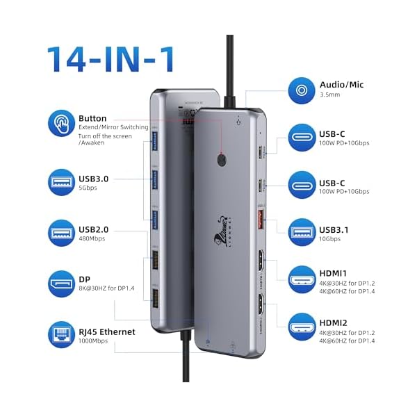 13 in 1 USB C Docking Station - Dual Monitor, Triple Display, 8 USB C/A Ports, Ethernet, Audio - LIONWEI USB C Hub for MacBook,Dell,HP,Lenovo,Surface - Image 3