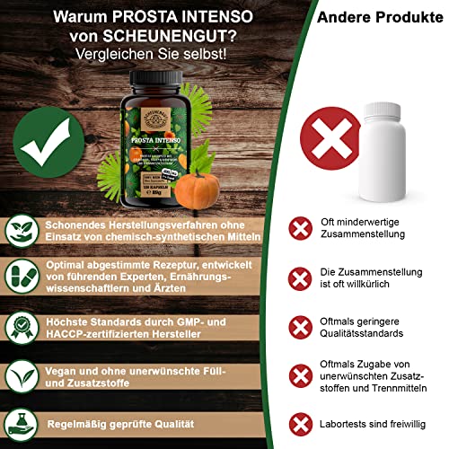 PROSTA INTENSO® - Prostata Kapseln Hochdosiert - WICHTIG: Laborgeprüfter Komplex mit Kürbiskern- & Sägepalmenextrakt… - Image 6