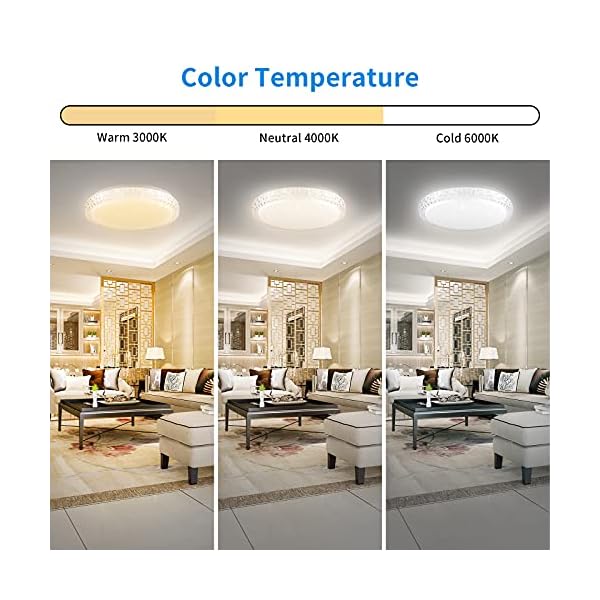 Firbon LED Deckenlampe Wohnzimmer, 24W 1800LM 3000K/4000K/6000K LED Deckenleuchte Dimmbar, IP44 Wasserfeste Lampe für… – Bild 3